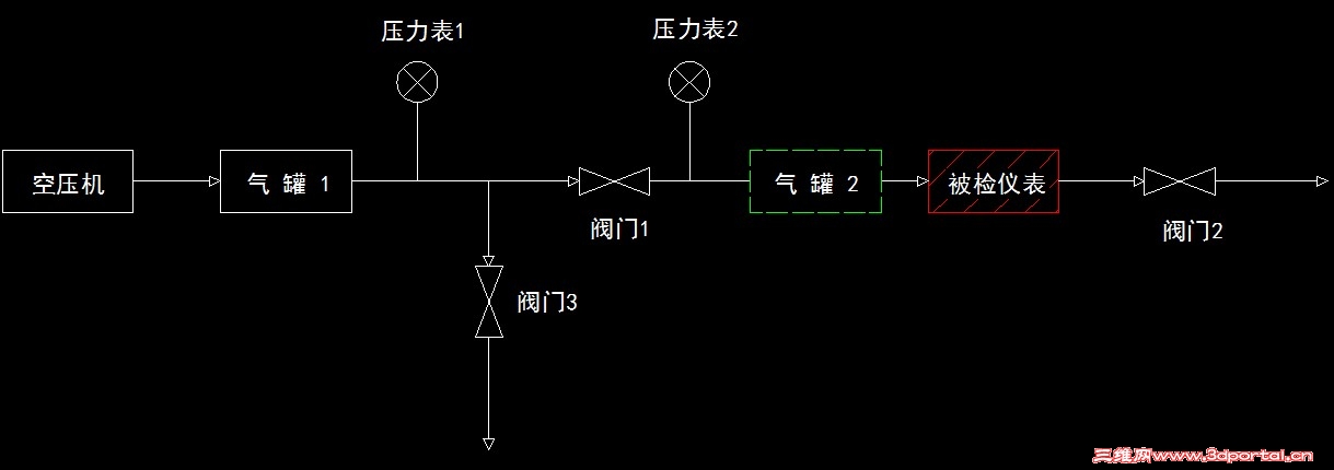 ԭͼ
