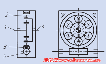 ����ٻ�ԭ��ͼ