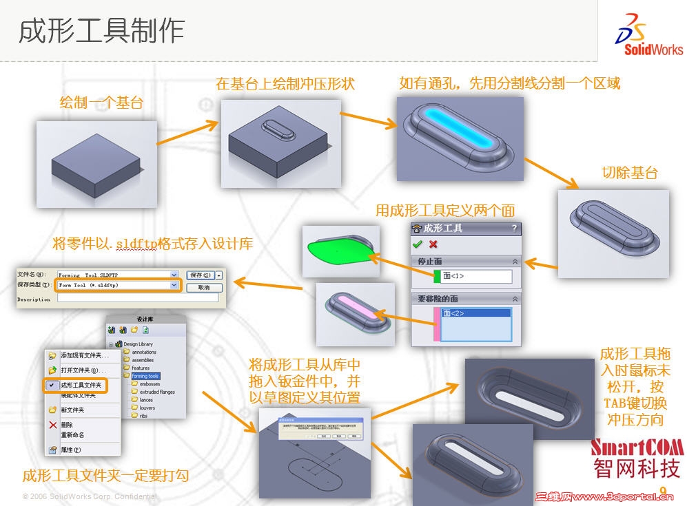 ���͹�������ͼ