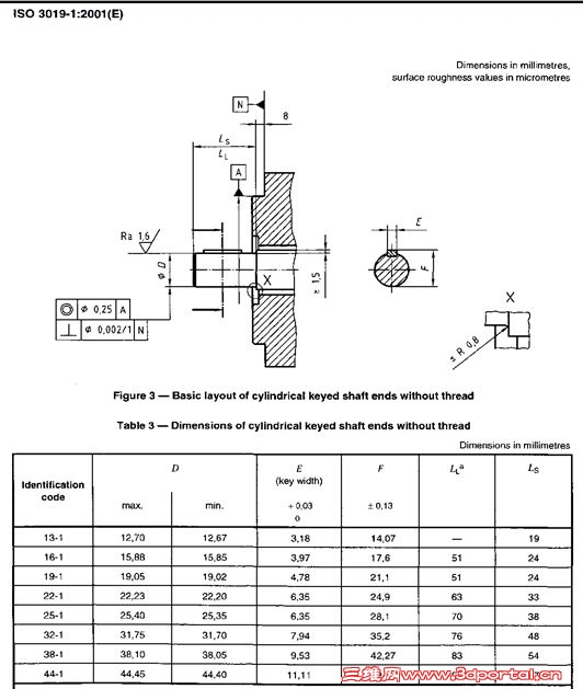 ISO30191.1.jpg