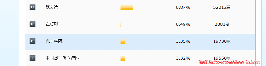 QQͼ20121225121434.png