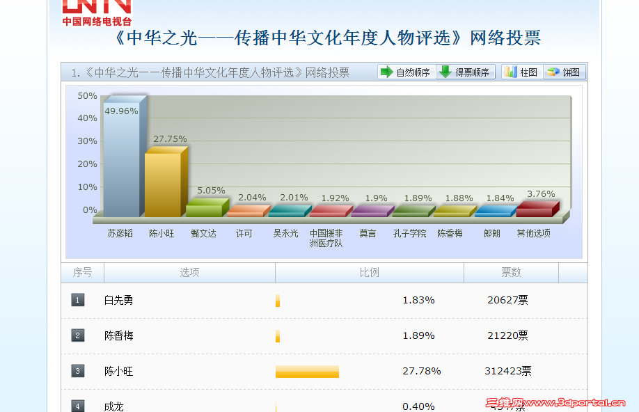 QQͼ20121227144822.png