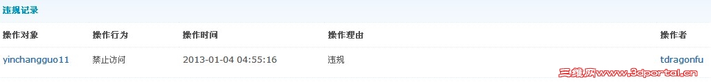 QQͼ20130205165209.jpg