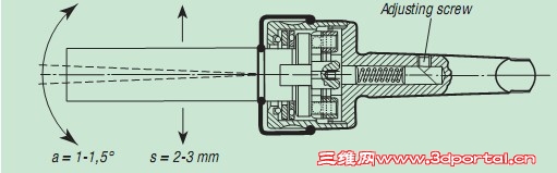 floating toolholder.jpg