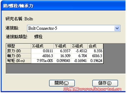SolidWorks Simulation