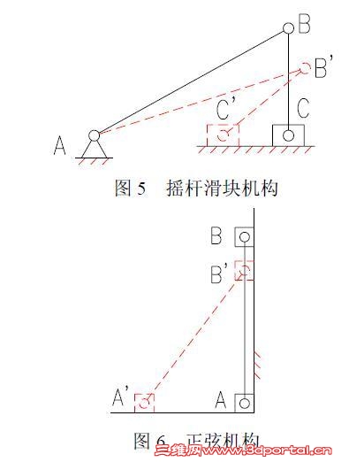 Ϊ��ʵ�ߴ�Ϊ����λ��