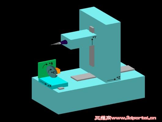 5htcta.JPG