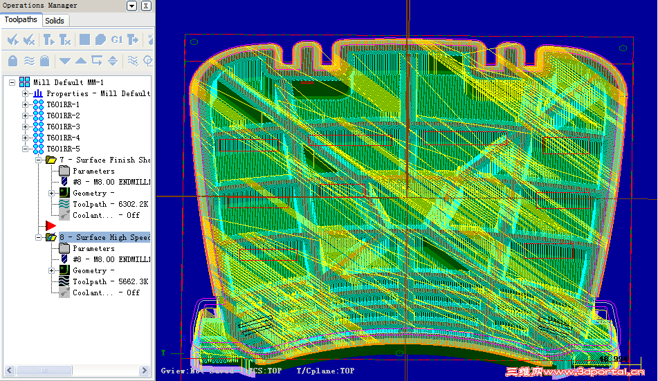 �����ø���ƽ�о��ӹ����ӹ�Ҳ��0��68��