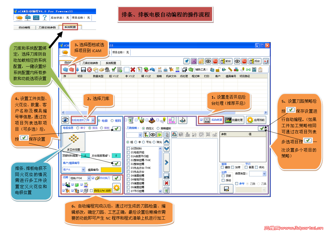 �������Ű��Զ���̲�������