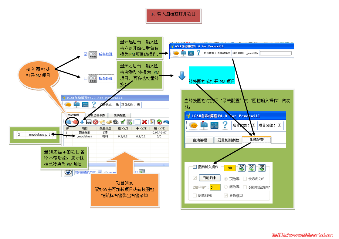 ����ͼ�������Ŀ