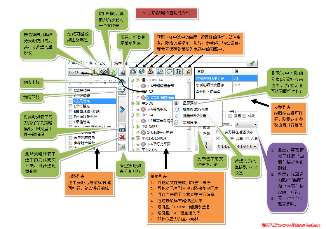 ��·�������ù��ܽ���