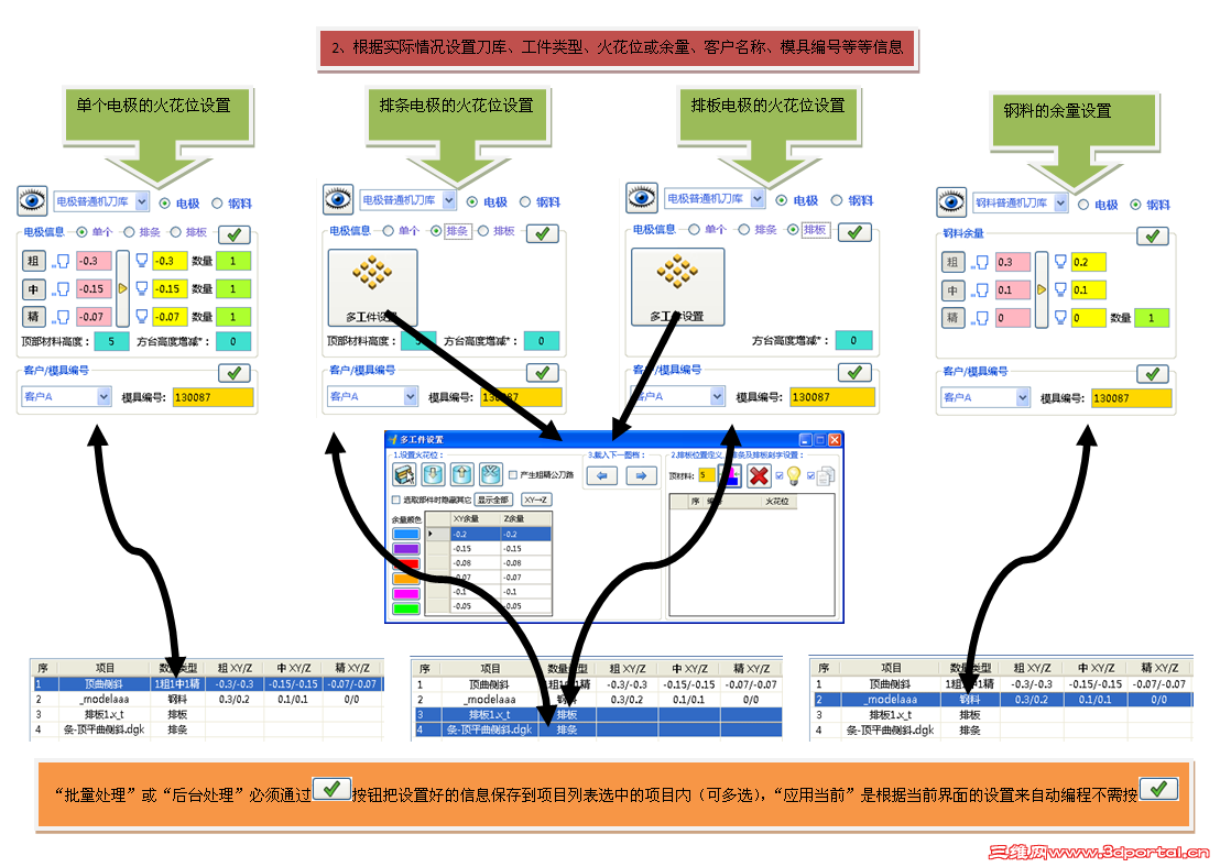 ������Ϣ����