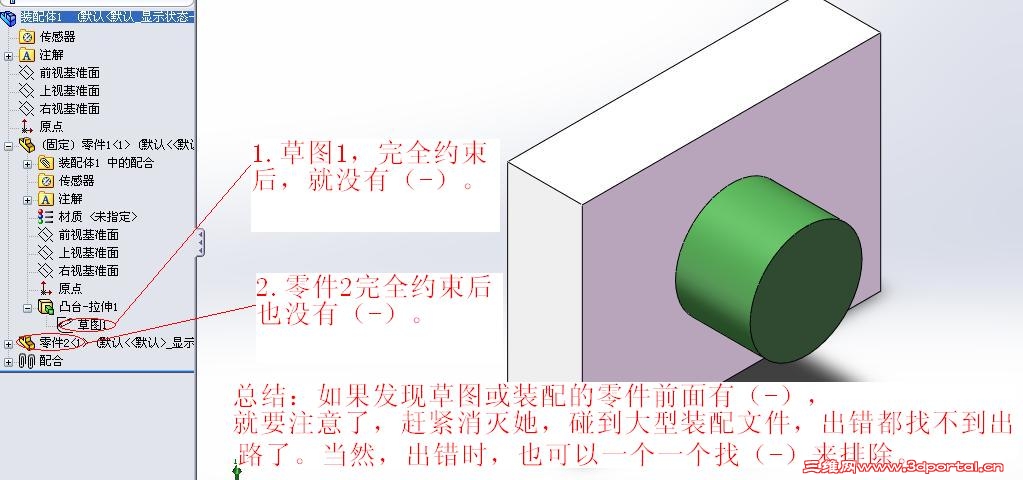 2.��(-)��������