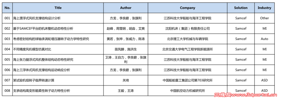 2013-7-28 15-32-39.png