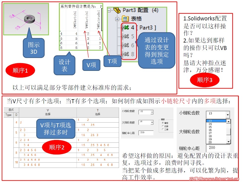 ���ʵ�������ڵ����ߴ��ѡ��