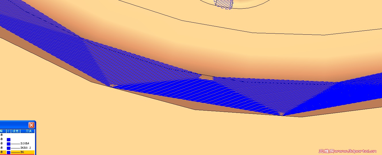 ��ͼ������