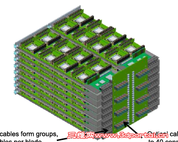 server