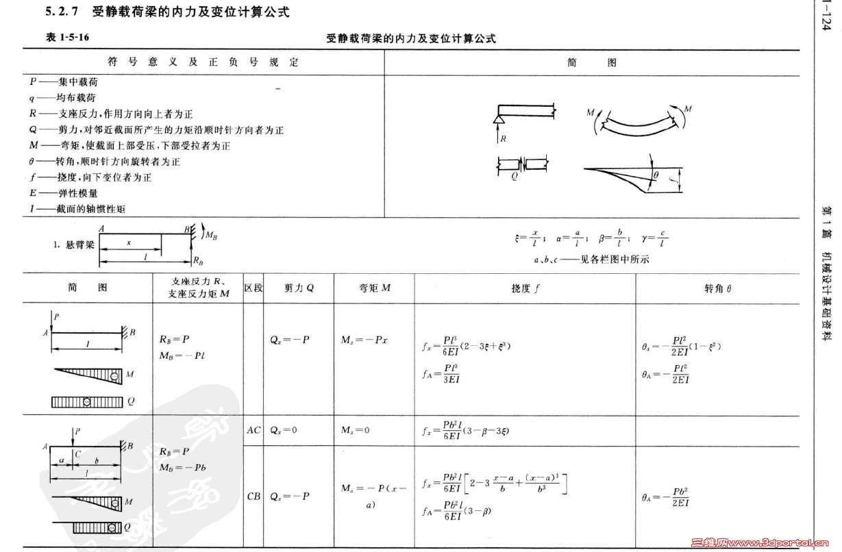 μ㹫ʽ1.jpg