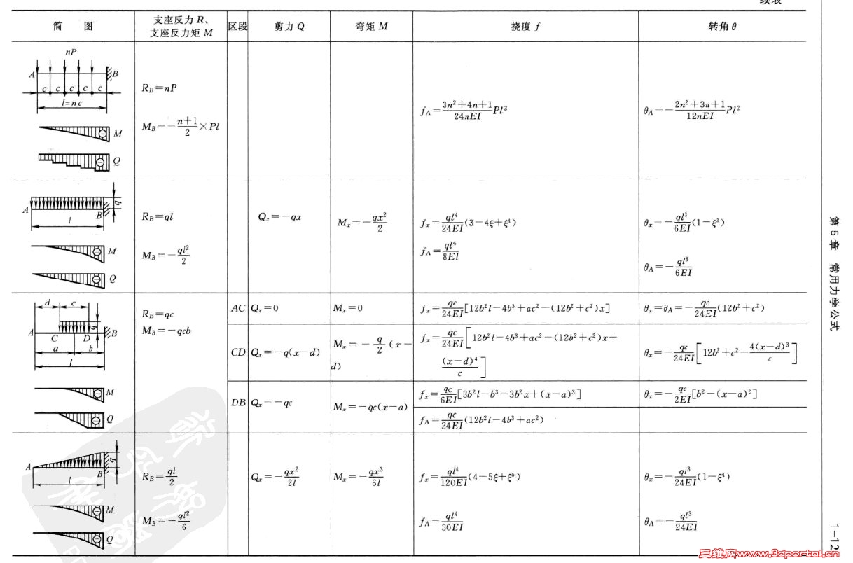 μ㹫ʽ2.jpg
