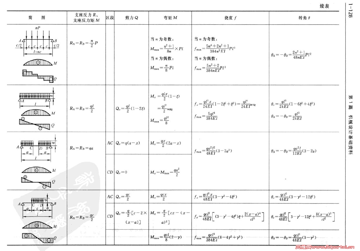 μ㹫ʽ5.jpg