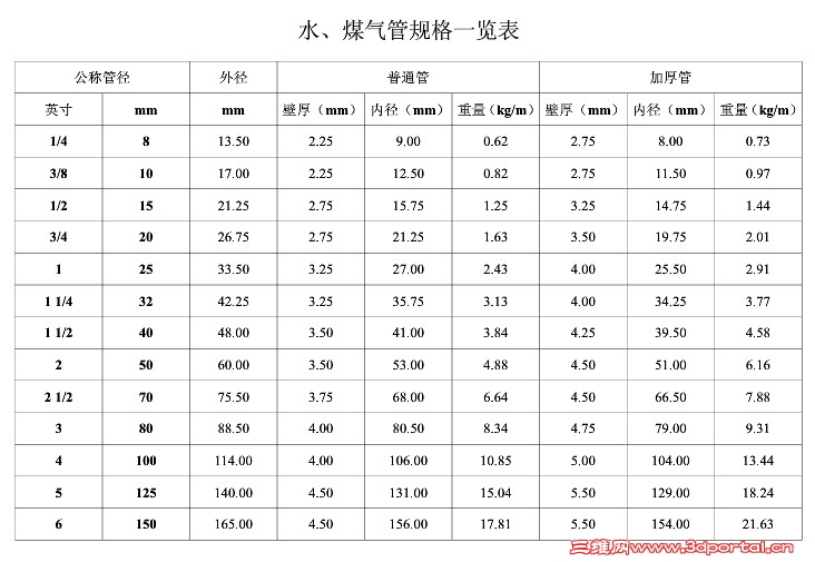 QQ��ͼ20131206212125.jpg