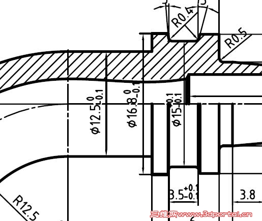 ͼ��ֱ�߱�����