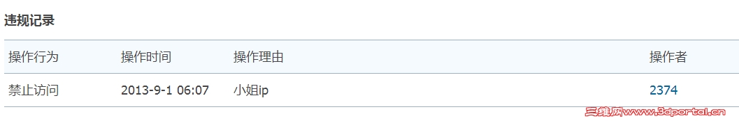 QQͼ20140223121750.jpg