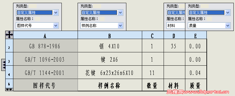 �������ڲ�����ϸ��ͳ��