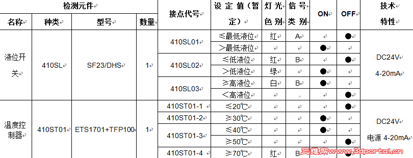 QQ��ͼ20140425214440.png