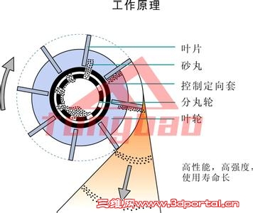 u=3742096781,2467536891&fm=23&gp=0.jpg