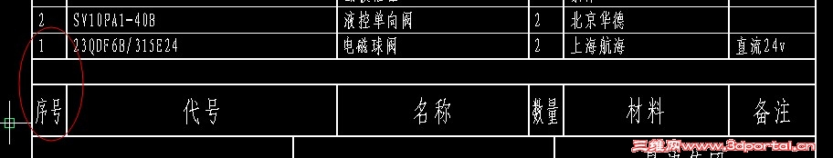 ��ͷ�߶Ⱥ���Ŀ�߶Ȳ�һ��