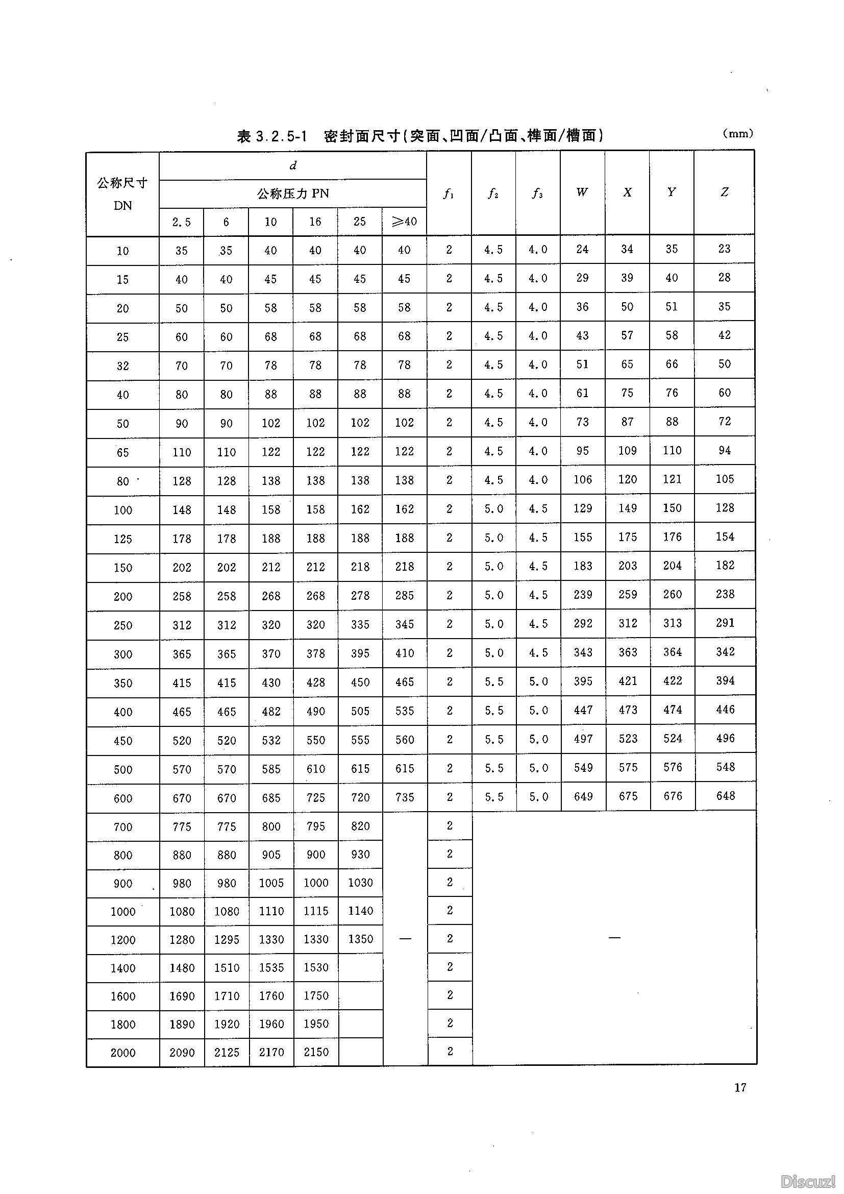 Pages from HGT 20592~20635-2009 ƹܷƬ̼_Page_2.jpg