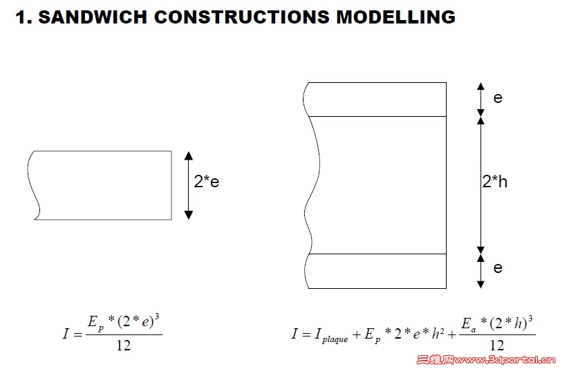sanwich_formula.jpg