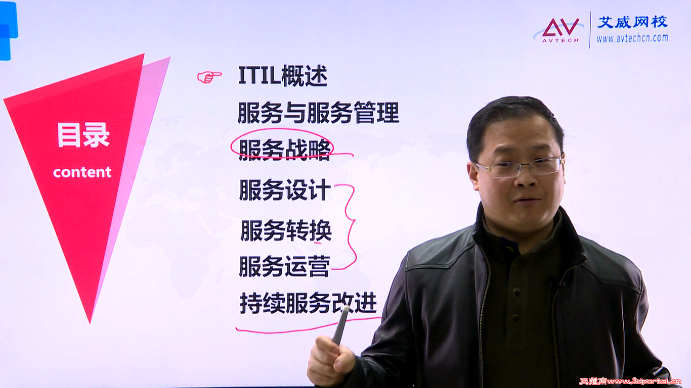 ITIL2.png