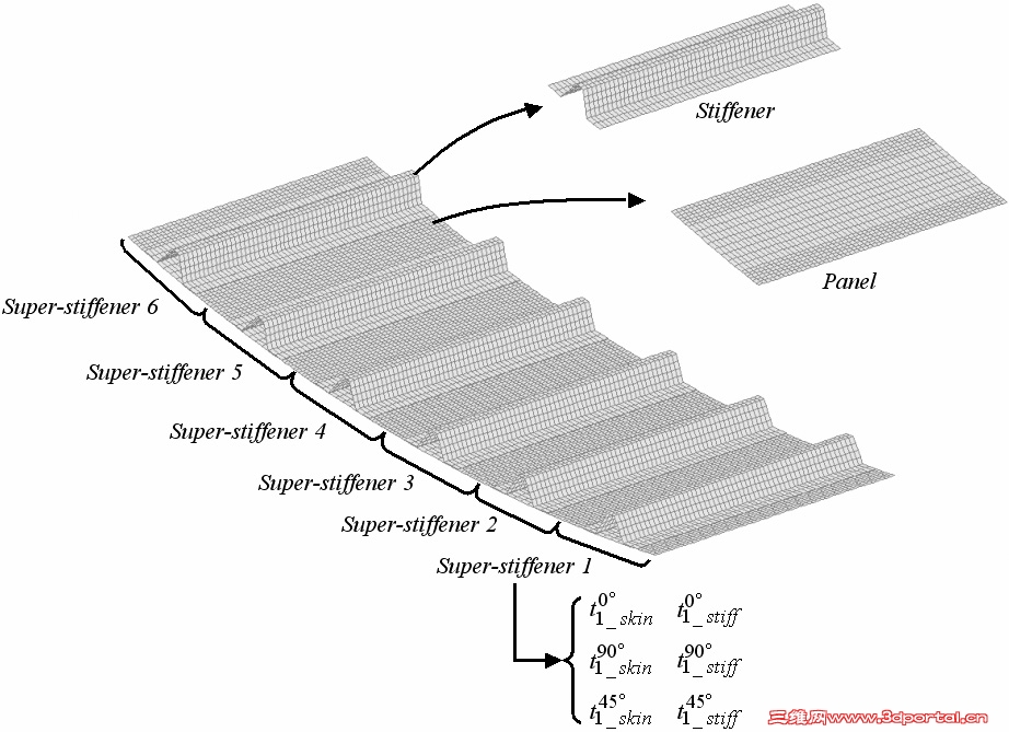 GenPurpSoft-SMecComp_2010_07_en1.jpg