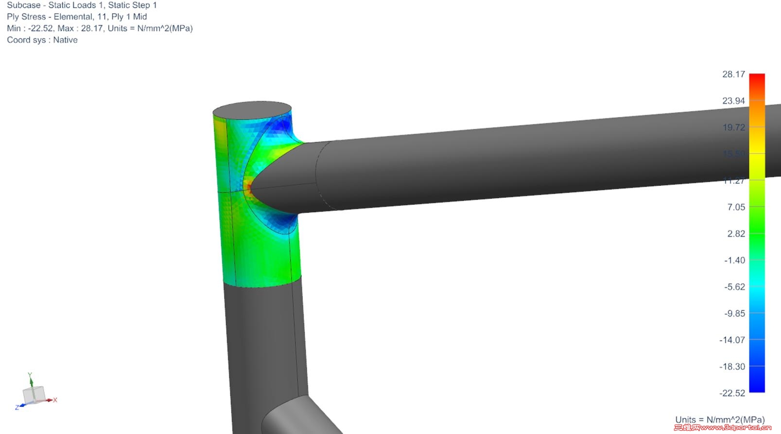 Lesson_8_Laminate_Failure_Analysis.jpg