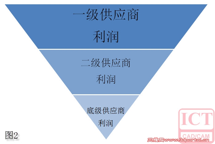 2016-6-15 16-51-35.jpg