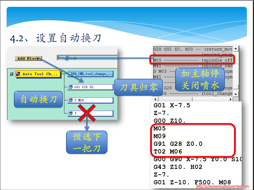 �ٸ���ҷ���һ���̳� Siemens NX8.0 �������ƽ̳�