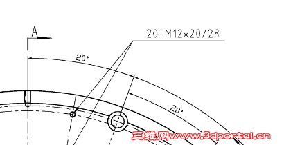 ���ƿ�M12��20/28�������20/28��ʲô��˼��