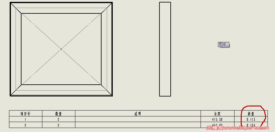 2016�����и��嵥��ô������������