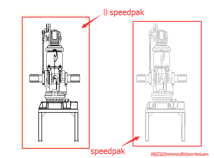 �Ա�speedpak