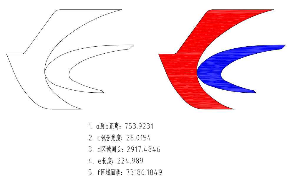 12ҵ