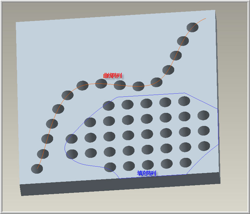 ����ʾ��ͼ