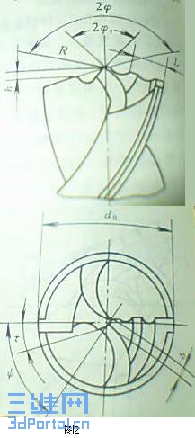 ͼ2