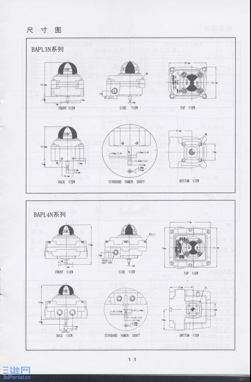 λ