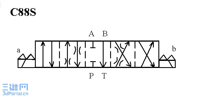 Һѹ����&�ͺ�