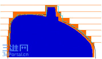 hsm.ht8.gif
