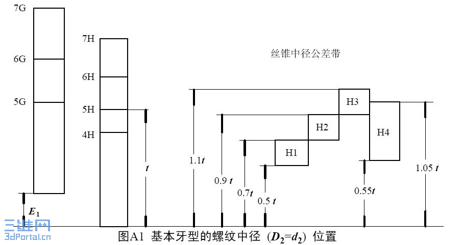 ˿׶�������Ӧ�ӹ������ƹ����