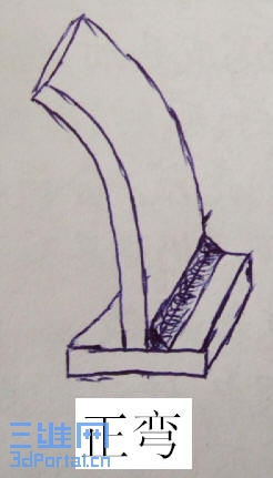 ͼʾ