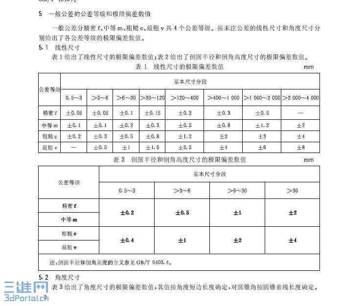 yibangongcha.JPG
